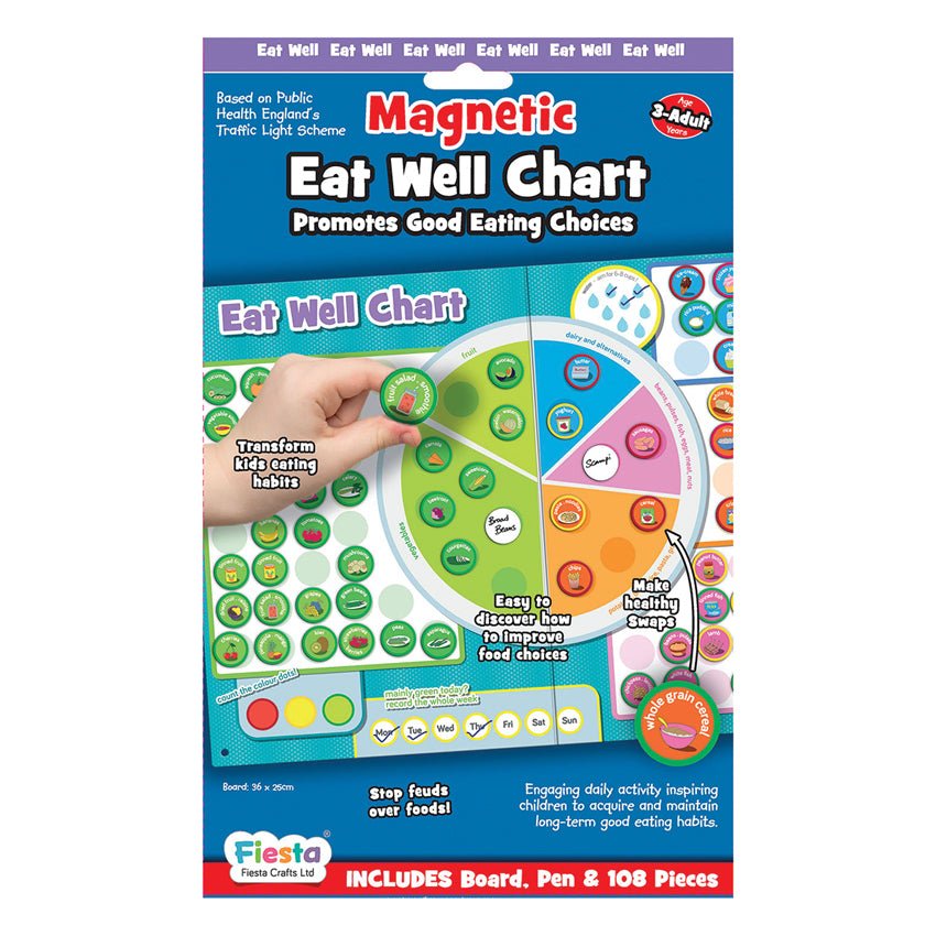 Eat Well Chart - Prepp'd Kids - Fiesta Crafts