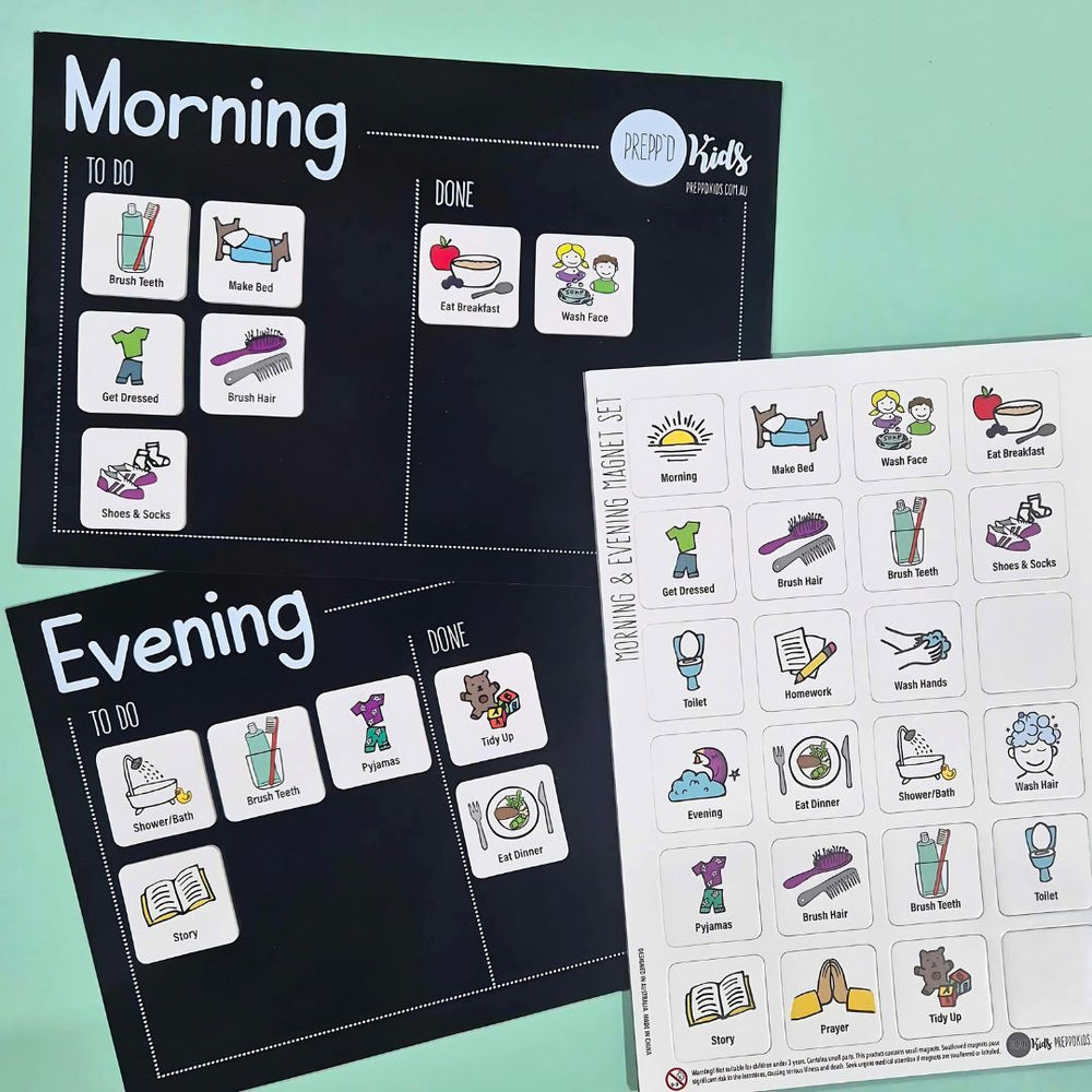 
                      
                        Morning & Evening Routine Set (A4) - NEW FONT
                      
                    