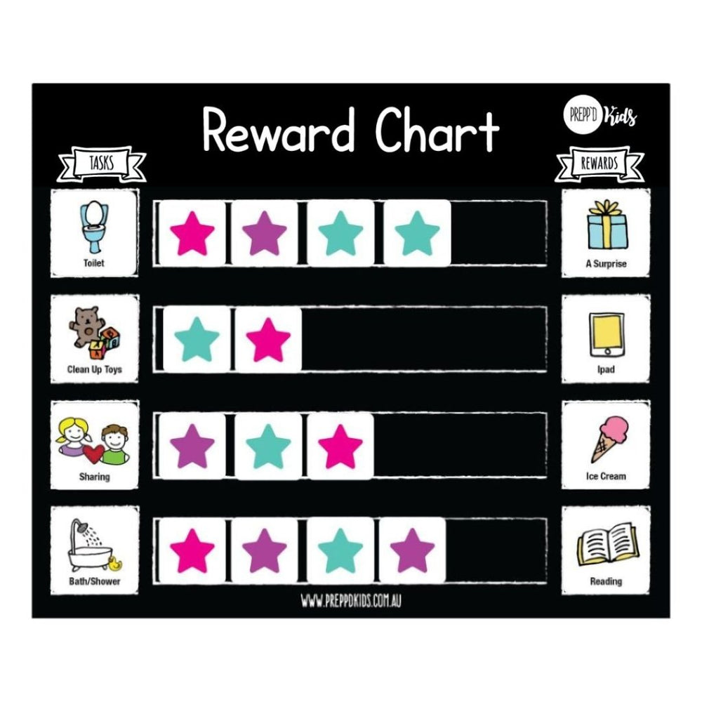 
                      
                        BLACK FRIDAY BUNDLE - Reward Chart x 2 (Multi - Buy) - Prepp'd Kids - Prepp'd Kids
                      
                    