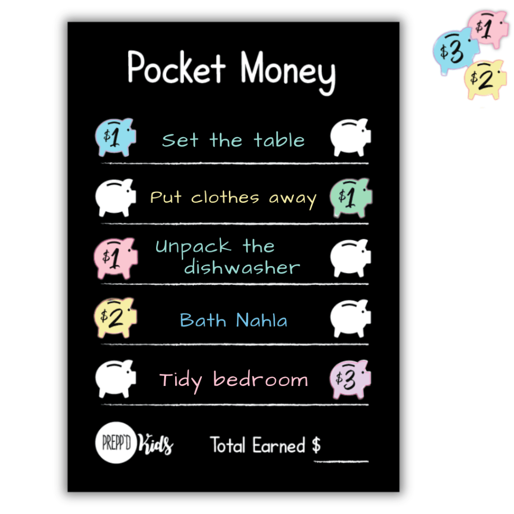 Pocket Money Chart A4 (flexible magnetic) - Prepp'd Kids - Prepp'd Kids