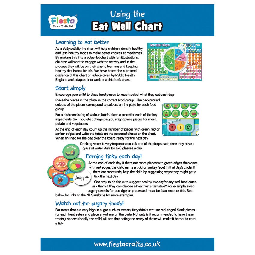 Eat Well Chart - Prepp'd Kids - Fiesta Crafts