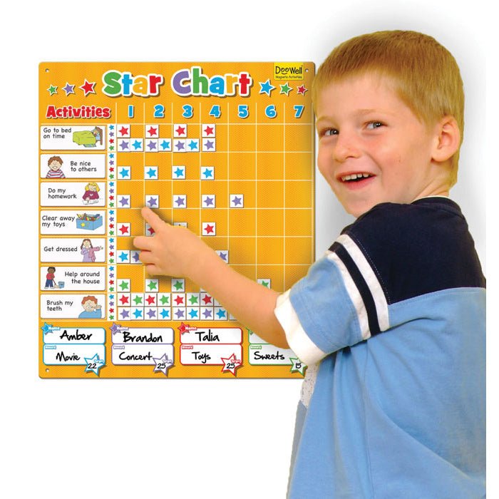 
                  
                    Family Star Chart - Prepp'd Kids - Fiesta Crafts
                  
                