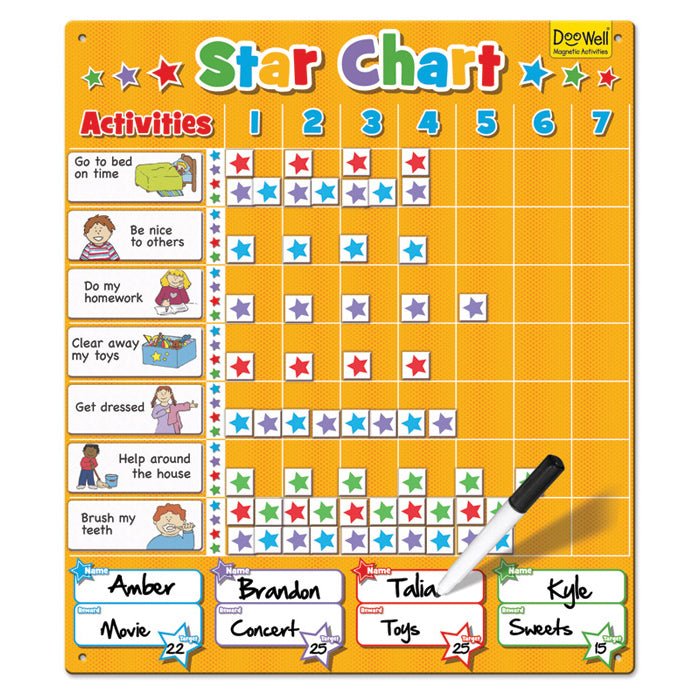 
                  
                    Family Star Chart - Prepp'd Kids - Fiesta Crafts
                  
                