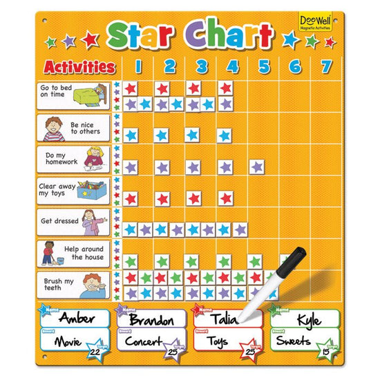 Family Star Chart - Prepp'd Kids - Fiesta Crafts