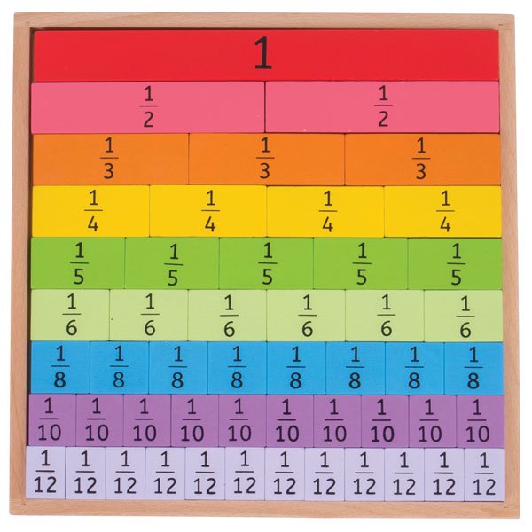 Fractions Tray - Prepp'd Kids - Bigjigs Toys