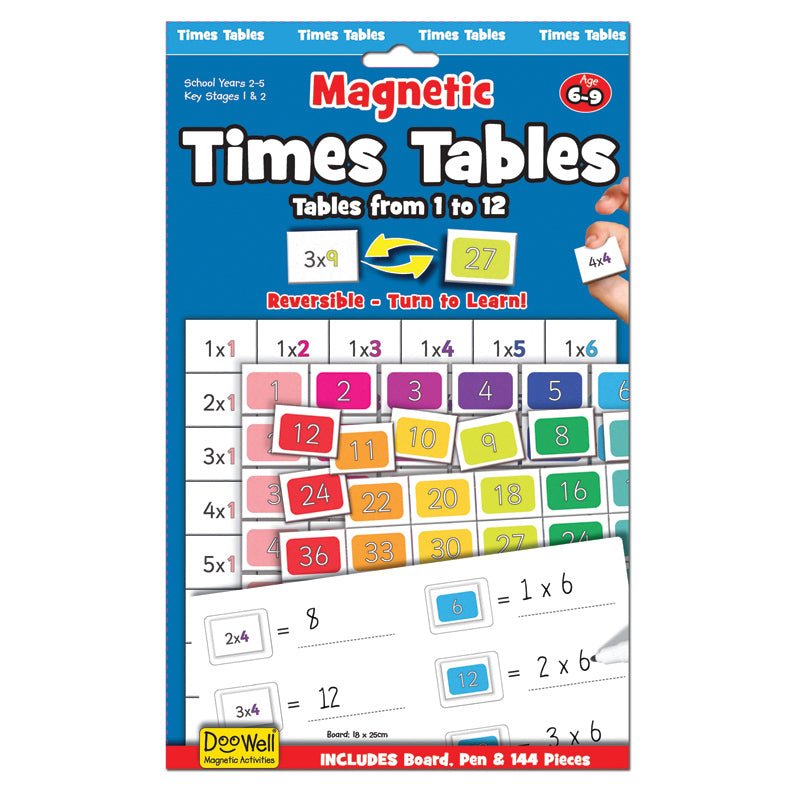 Magnetic Times Tables - Prepp'd Kids - Fiesta Crafts
