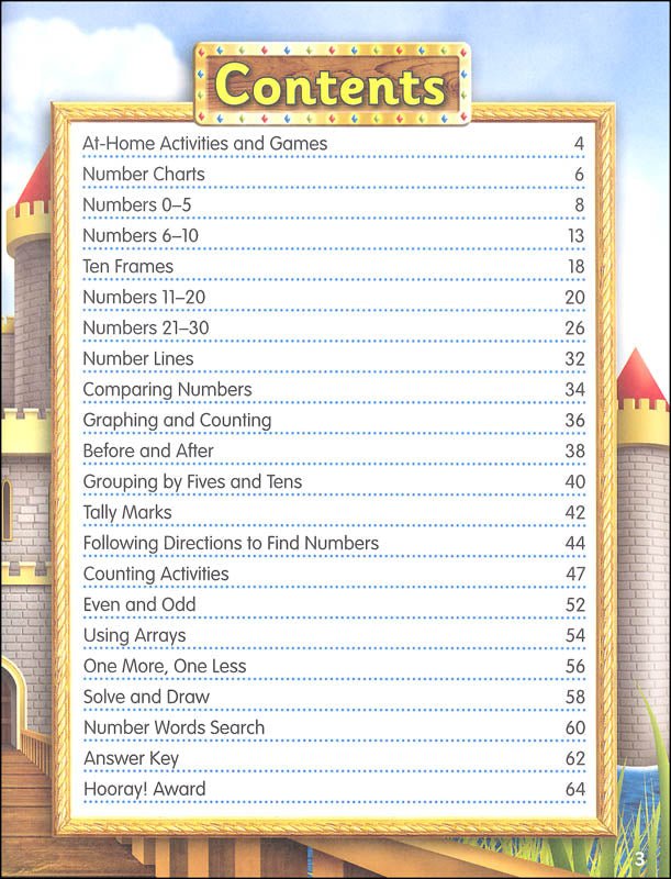 Practice to Learn - Numbers 0-30 - Prepp'd Kids - Teacher Created Resources