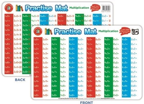 Practise Mat - Multiplication - Prepp'd Kids - Learning Can Be Fun